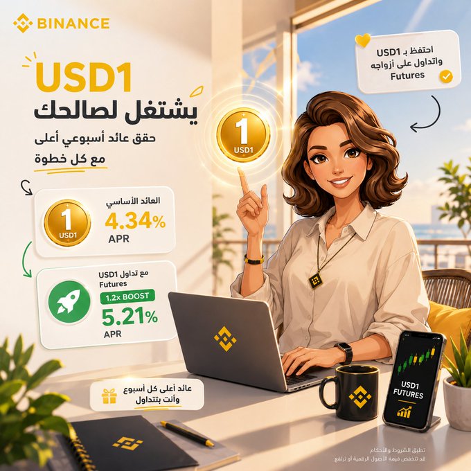A Binance promotional graphic in Arabic features a smiling woman pointing to a USD1 coin at her desk, highlighting a 4.34% base APR and a 5.21% boosted Futures APR on USD1, with a phone displaying "USD1 FUTURES" — visually reinforcing the post's message of earning passive yield on stablecoin holdings rather than letting them sit idle.