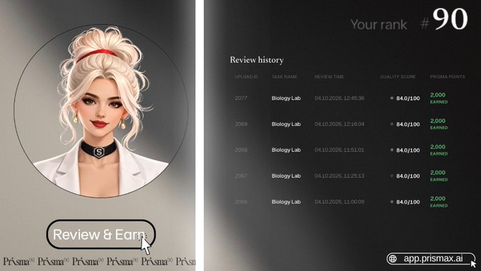 A promotional graphic for 'Prisma' featuring an illustrated woman on the left with a 'Review & Earn' button, and a 'Review history' section on the right indicating 'Your rank # 90' with multiple 'Biology Lab' tasks scored at 84.0/100, earning 2,000 'PRISMA POINTS' each.