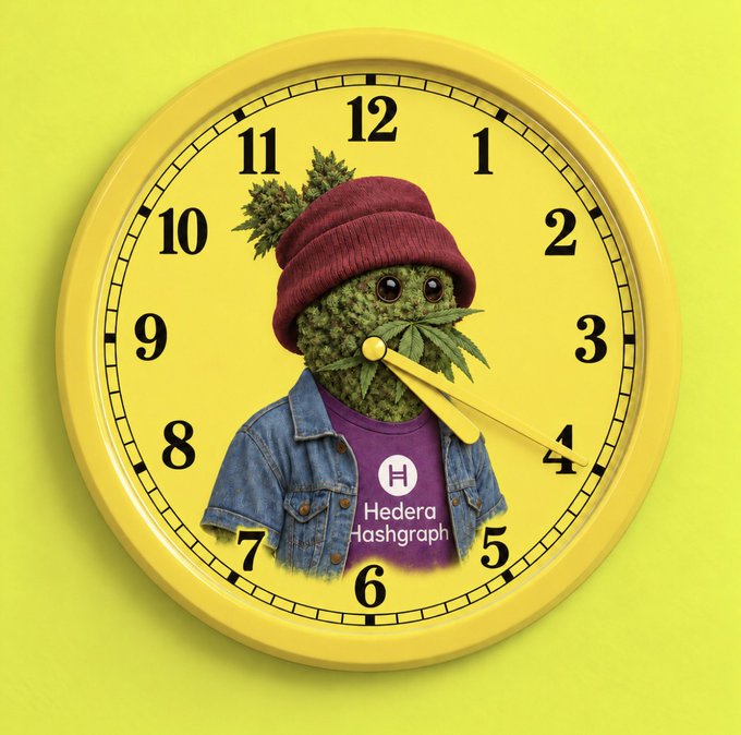 A bright yellow wall clock features an anthropomorphic cannabis bud character wearing a maroon beanie and denim jacket over a purple "Hedera Hashgraph" ($HBAR) t-shirt, with the time displayed at exactly 4:20 to match the classic cannabis reference in the caption.