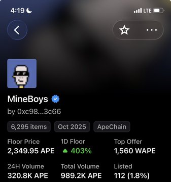 A mobile screenshot of the MineBoys NFT collection page on ApeChain, showing it has 6,295 items, a floor price of 2,349.95 APE (up 403%), and a top offer of 1,560 APE, which aligns with the post highlighting updates on the MineBoys collection.