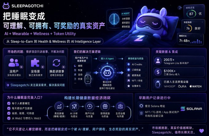 The image features a poster for a sleep app called "@sleepagotchi" with a cartoon character wearing a blue mask lying down on a bed, indicating that the app helps users achieve better sleep by providing tips or reminders about sleeping habits. The poster also includes information in Chinese and English to cater to a global audience.