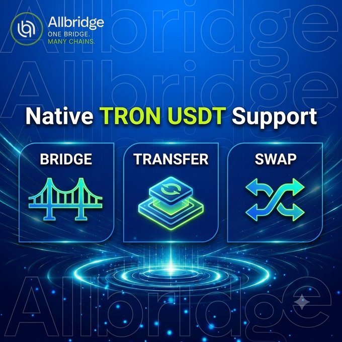 A promotional graphic for "Allbridge" featuring the slogan "ONE BRIDGE, MANY CHAINS" and advertising "Native TRON USDT Support" with icons for Bridge, Transfer, and Swap functions.
