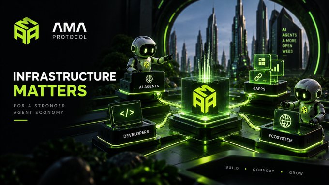 A promotional graphic for 'AMA PROTOCOL' with the tagline 'INFRASTRUCTURE MATTERS FOR A STRONGER AGENT ECONOMY' featuring green-themed futuristic robots labeled 'AI AGENTS', 'DEVELOPERS', 'ECOSYSTEM', and 'dAPPS'.