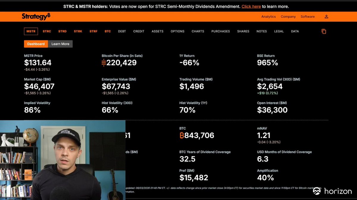 The image features a screenshot of a stock trading page, displaying the prices of Bitcoin for the past week. It shows that the price has dropped by 28%. The post is titled "We need to talk about MSTR - STRC DEPEG CRASH!: MSTR is now down 28% over the last month.". In this context, the person in the image can be seen wearing a baseball cap and standing in front of a shelf filled with books, possibly trying to figure out what happened on the stock market or discussing it with someone else.