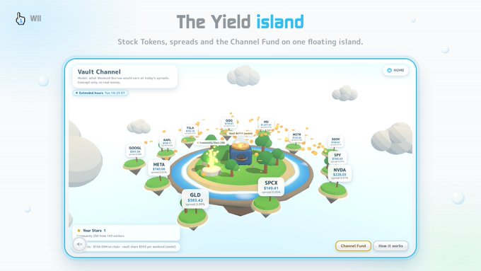 A screenshot of a website titled 'The Yield island' showing a floating island illustration with stock tokens and the 'Vault Channel' feature, displaying companies like Google, Meta, Apple, TSLA, SHOP, INTC, NVDA, NVDA, GLD, and SPCX with associated dollar amounts.