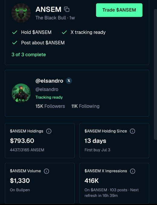 A cryptocurrency tracking dashboard for $ANSEM (The Black Bull) showing completion of 3 tasks, holdings of $793.60, 13 days held, volume of $1,330, and 416K X impressions.