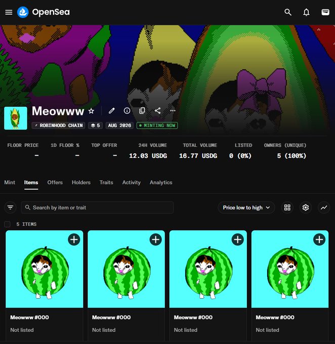 An OpenSea collection page for 'Meowww' on Robinhood Chain showing a minting status, with 5 items featuring cats dressed as watermelons, none of which are listed.