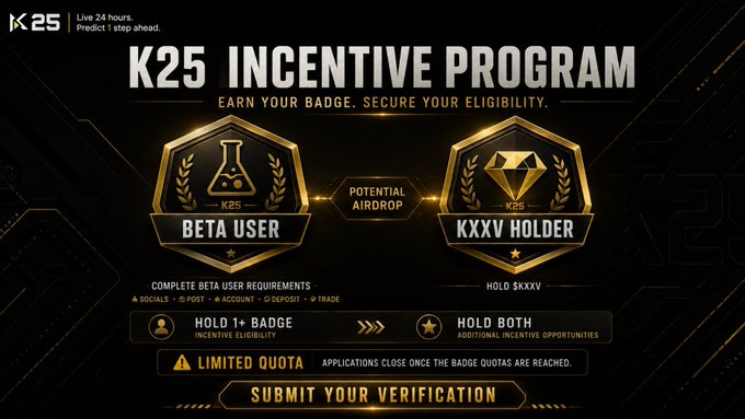 A promotional banner for the 'K25 INCENTIVE PROGRAM' offering 'BETA USER' and 'KXXV HOLDER' badges for source/post/account/deposit/trade activities, featuring gold crest emblems on a black tech-styled background.