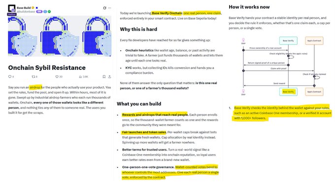 The image displays a Base Build promotional post about "Onchain Sybil Resistance" featuring Base Verify Onchain, a new feature that ensures each real person gets one claim by verifying human identity (e.g., 1,000+ followers check) to prevent airdrop farming by users controlling multiple wallets, with a diagram showing the verification process flow between Base Verify and a user's contract.