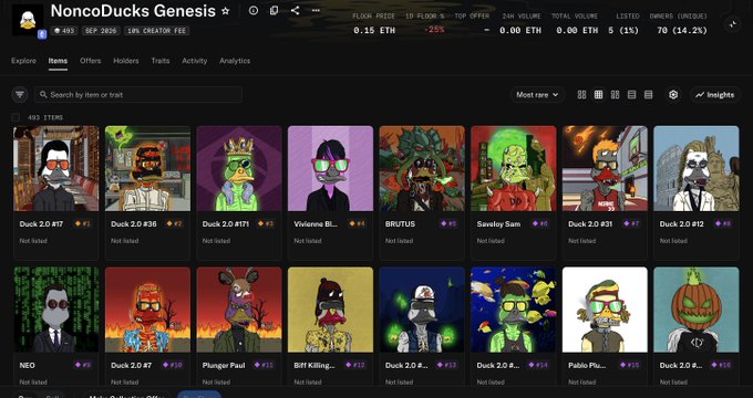 A screenshot of the OpenSea NFT marketplace displaying the 'NonoDucks Genesis' collection, showing various duck-themed digital avatars with listings like 'Duck 2.0 #17' and 'BRUTUS' priced at 0.15 ETH.