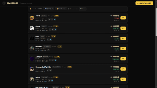 A screenshot of the Beaverbot Solana Alerts dashboard listing boosted tokens like パンダ ($0.000040, -4.5%), Clopy ($0.000109, +204%), and others with market cap data and BUY buttons.
