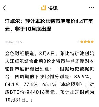 A Chinese-language financial news article from Jinse Caijing (金色财经) dated August 6, 18:05, reporting that Bitcoin mining pioneer Jiang Zhuoer (江卓尔) predicted Bitcoin's bear market bottom will be $44,016 USD, based on historical cycle analysis showing declining drop percentages across four cycles (86.9%, 84.1%, 77.6%, 65.1%), with the bottom expected to occur on October 31st.

The article directly relates to the post's question, showing the source of the $44k bottom prediction being discussed, though it focuses on the historical cycle methodology rather than claims about the bear market ending.