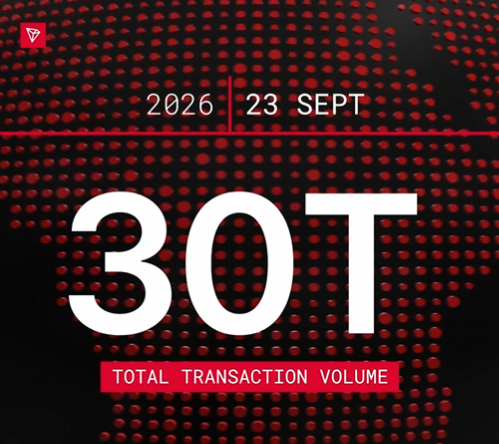 A promotional graphic displaying "30T TOTAL TRANSACTION VOLUME" dated "2026 | 23 SEPT" against a red dotted background.