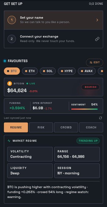 A mobile screen from the LockinTrade app showing a setup wizard at 0/2 done (Set your name and Connect your exchange), followed by a Bitcoin (BTC) live tracker displaying a price of $64,624 with -0.01% change, bearish sentiment at 54%, funding at +0.594%, open interest of $6.9B, and a market regime labeled "Trending Up" with contracting volatility and deep liquidity, alongside a note that "BTC is pushing higher with contracting volatility." The image visually showcases the app's BTC analysis dashboard referenced in the post as "axel ai," demonstrating the integrated trading insights the user is praising.