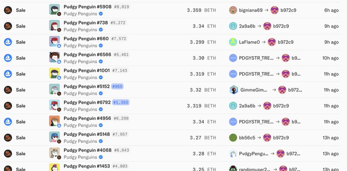 List of Pudgy Penguin NFT sales on what appears to be OpenSea, showing various sales between 3.25-3.36 ETH with timestamps ranging from 6 to 13 hours ago.