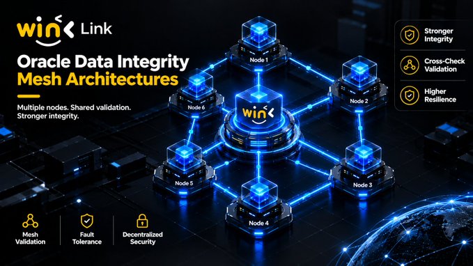 A promotional graphic for 'WinkLink' titled 'Oracle Data Integrity Mesh Architectures', showing a central WinkLink hub interconnected with six nodes, highlighting features like Mesh Validation, Fault Tolerance, and Decentralized Security.