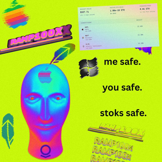 A vibrant digital collage with neon green background featuring a blue face, 'RAMP100X' text, and a financial dashboard showing basket value of $327.71.