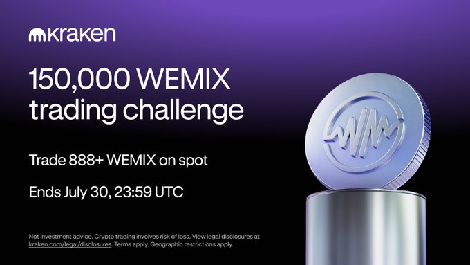 Kraken promotional banner for a "150,000 WEMIX trading challenge" encouraging spot traders to trade 888+ WEMIX before the July 30, 23:59 UTC deadline, directly tying into the "$150,000 WEMIX awaits" call-to-action from the post.