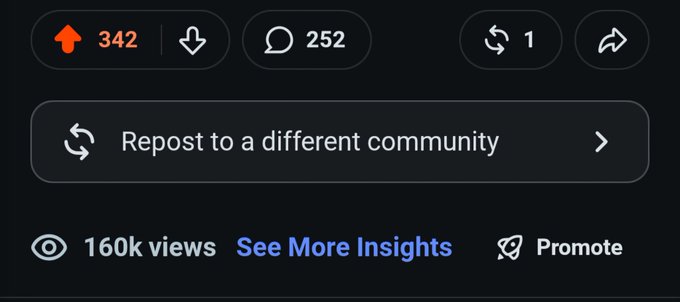 A social media engagement bar showing 342 upvotes, 252 comments, and 160k views, with options to repost, view insights, and promote.