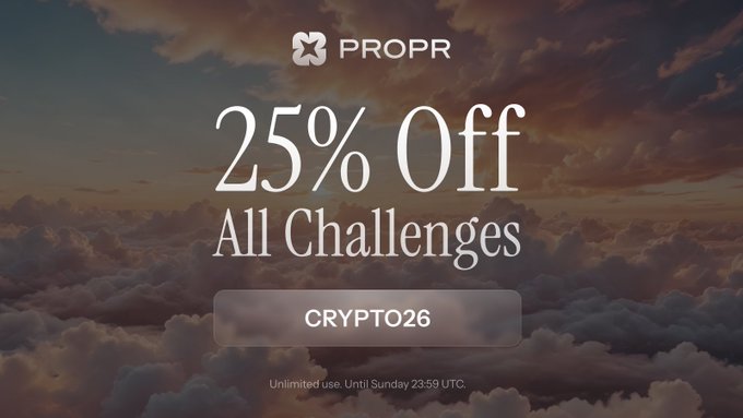 A promotional graphic for Propr features an aerial cloudscape at sunset with bold text reading "25% Off All Challenges" and a promotional code "CRYPTO26" displayed in a button, matching the discount offer for prop trading challenges described in the post. Fine print at the bottom notes the offer is valid for unlimited use until Sunday at 23:59 UTC.