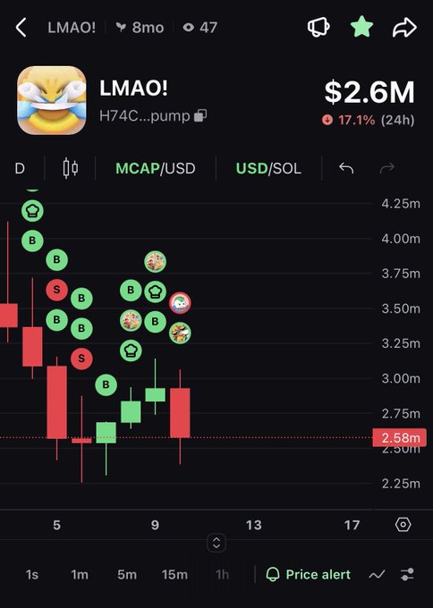 The image shows a screenshot of a cryptocurrency trading app called "LMKO!", which is used for trading different tokens. The app displays real-time prices and trends of various tokens, including Bitcoin (BTC), EOS (ETH), USDC (USDC), and USO (USO). It also has a chart that lists the top ten tokens in terms of market cap and their current values at 1:15 on Saturday, May 16th. The screenshot is focused on the LMKO! app itself and not on any other elements or interactions within the image.