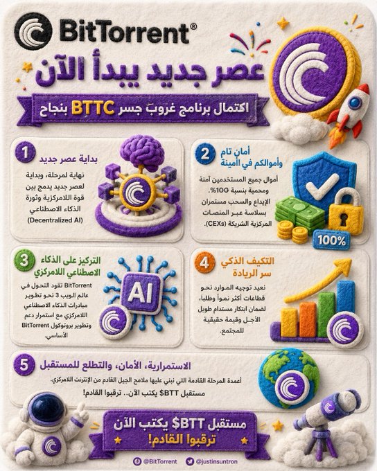 A colorful Arabic-language infographic from BitTorrent announcing a "new era" following the completion of the BTTC Bridge Sunset program ($BTTC), highlighting five key pillars: a new AI-driven era with decentralized AI power, security and accessibility for all users including CEXs, focus on AI and the memetic ecosystem, AI-powered smart farming, and continuous support for users. The visual aligns with the post's message that the bridge sunset marks the start of a new chapter integrating decentralization with AI innovation.