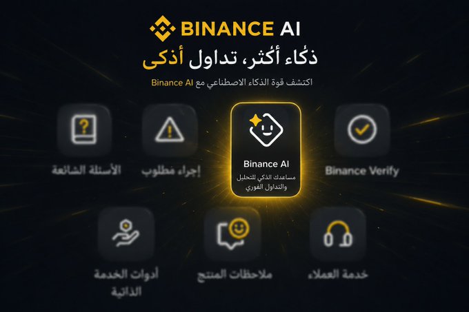 An Arabic-language promotional graphic for 'Binance AI' highlighting features like smart trading, required questions, and customer service.