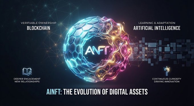 A colorful digital graphic displays the 'AINFT' logo surrounded by a glowing, asymmetrical ring, with text highlighting 'BLOCKCHAIN', 'ARTIFICIAL INTELLIGENCE', 'DEEPER ENGAGEMENT', and 'CONTINUOUS CURIOSITY' above the slogan 'AINFT: THE EVOLUTION OF DIGITAL ASSETS'.