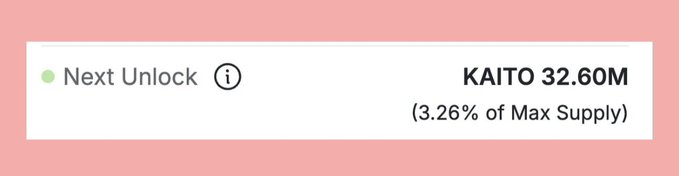 A digital interface showing 'Next Unlock' with a green status dot, displaying 'KAITO 32.60M' and '(3.26% of Max Supply)' on a pink background.