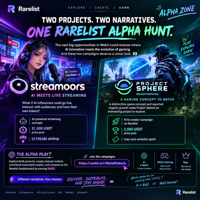 Rarelist Alpha Zone promotional graphic featuring two Web3 campaigns: 'streammoors' (AI Meets Live Streaming) and 'Project Sphere' (Gaming), with prize pools of $1,000 USDT and 2,000 USDT respectively.