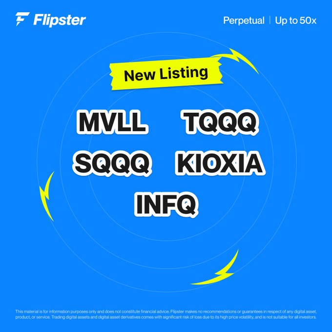A Flipster promotional graphic announcing new perpetual futures listings (up to 50x leverage) for the tickers MVLL, TQQQ, SQQQ, KIOXIA, and INFQ, displayed prominently in bold black text on a blue background with yellow accents and disclaimer text at the bottom.