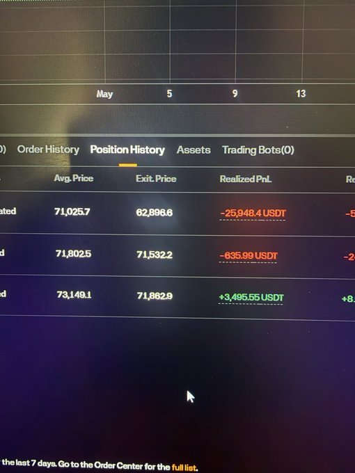 An error message has been displayed with the screen shot of an Excel spreadsheet. The problem seems to be related to the user's data or settings, possibly causing an incorrect analysis or misinterpretation of stock information. It may indicate that the person who created this post might have encountered a similar issue with their own data or calculations while trading Bitcoin. This highlights the importance of double-checking and understanding spreadsheets before making any significant financial decisions related to cryptocurrency markets.