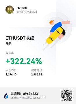 A trading performance card from "OxPink" showing an ETHUSDT perpetual long trade with a return of +322.24%, with an average entry price of 2,496.10 and cost price of 2,456.52.