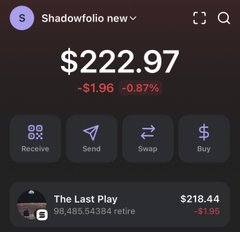 A cryptocurrency wallet interface showing a 'Shadowfolio new' portfolio with a balance of $222.97, down $1.96 (-0.87%), featuring action buttons for Receive, Send, Swap, and Buy, and displaying 'The Last Play' asset at $218.44.