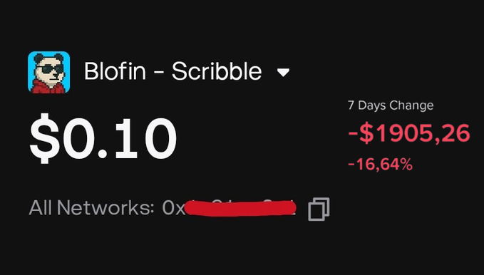 A crypto price tracker showing 'Blofin - Scribble' at $0.10 with a 7-day change of -$1905.26 and -16.64%.