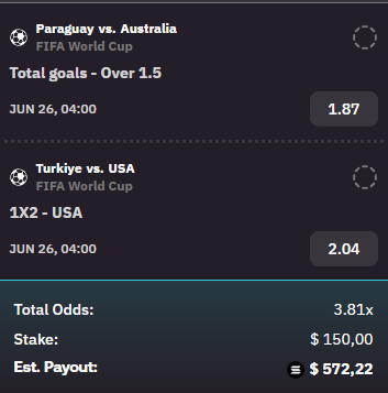 A betting slip shows a 2-leg parlay on World Cup matches (Paraguay vs. Australia Over 1.5 goals, and Turkiye vs. USA 1X2 USA) with a $150 stake yielding an estimated payout of $572.22 at 3.81x odds. The post "how bad is this bet?" highlights the risky multi-leg wager relying on two simultaneous soccer outcomes hitting.
