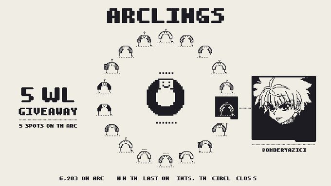 A pixel art promotional graphic for 'ARCLINKS' featuring a 5 WL giveaway, 6,283 on ARC, and crediting @onderyazici.