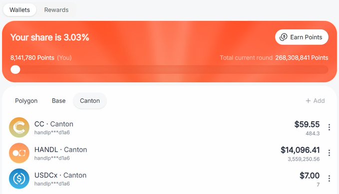 A screenshot of a crypto rewards dashboard showing a 3.03% share of the current round with 8,141,780 points (out of 268,308,841 total) and a Canton network wallet containing 484.3 CC ($59.55), 3,559,250.56 HANDL ($14,096.41), and 7 USDCx ($7.00), illustrating the "Easy Money" earned simply by holding HANDL coins in the wallet as described in the post.