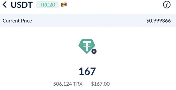 A crypto exchange interface showing USDT (TRC20) with a current price of $0.999366 and a balance of 167 (506.124 TRX / $167.00).
