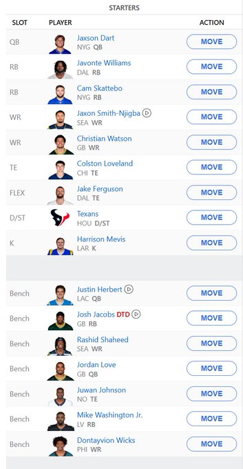 A fantasy football lineup screen showing starters (Jaxson Dart at QB, Javonte Williams and Cam Skattebo at RB, Jaxon Smith-Njigba and Christian Watson at WR, Colston Loveland at TE, Jake Ferguson in FLEX, Texans D/ST, and Harrison Mevis at K) and bench players (Justin Herbert, Josh Jacobs, Rashid Shaheed, Jordan Love, Juwan Johnson, Mike Washington Jr., and Dontayvion Wicks). The image humorously supports the "2026 Litecoin fantasy football team" joke by showcasing an overstuffed roster of late-season pickups and bench depth, illustrating the chaotic "what had happened was" story of an unpredictable season.