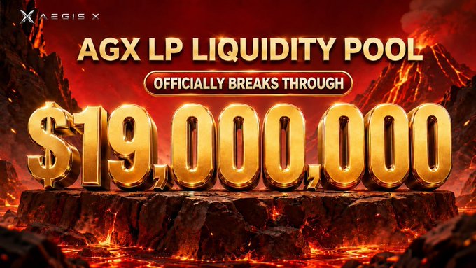 A promotional graphic for Aegis X features bold golden text reading "AGX LP LIQUIDITY POOL OFFICIALLY BREAKS THROUGH $19,000,000" set against a dramatic backdrop of molten lava and volcanic rock, visually reinforcing the post's announcement of the liquidity pool surpassing $19M as a new all-time high milestone for the AGX ecosystem.