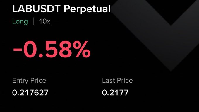 A trading dashboard shows a long position on the **LABUSDT Perpetual** futures contract at 10x leverage, currently down **-0.58%** with an entry price of **0.217627** and a last price of **0.2177**, confirming the recently opened long trade at around the $0.21 level mentioned in the post.