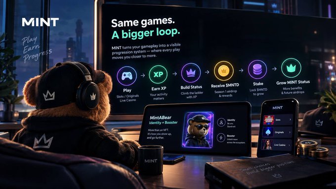A promotional image for 'MINT' showing a person in a crown headset using a tablet, with text 'Same games. A bigger loop.' and icons illustrating the progression from Play to Earn XP, Build Status, Receive $MNTD, Stake, and Grow Status, featuring MintABear Identity + Booster.