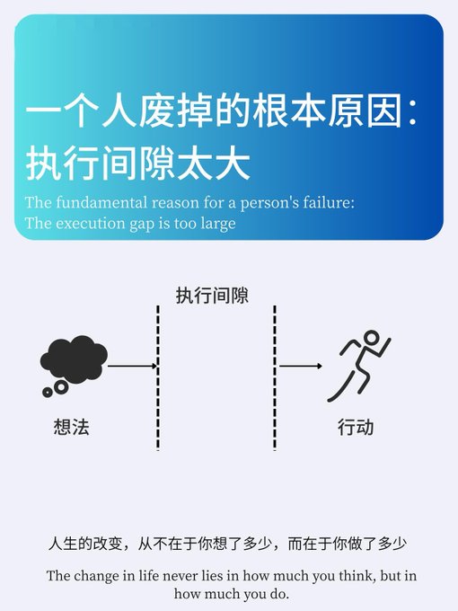 This image illustrates that the fundamental reason for a person's failure is "The execution gap is too large," depicting the gap between "thoughts" (想法) and "actions" (行动). The text below reinforces this by stating, "The change in life never lies in how much you think, but in how much you do."