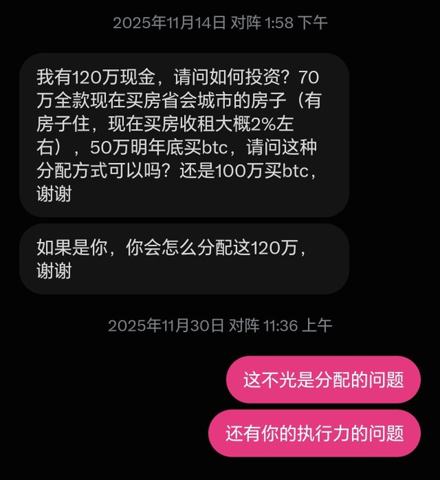 A Chinese chat conversation where a user asks about investing 1.2 million RMB between real estate (~700k for rental income at 2%) and Bitcoin (500k or 1 million), with the reply in pink bubbles stating: "This is not just an allocation issue / There's also an execution issue."