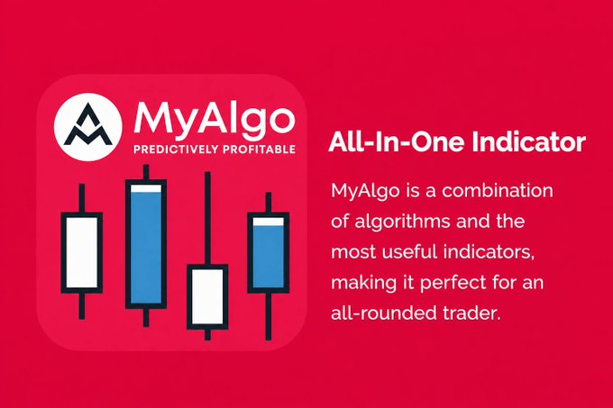 The image is a promotional graphic for "MyAlgo – Predictively Profitable," an "All-In-One Indicator" trading tool. It features a red background with the MyAlgo logo, four blue and white candlestick chart bars, and text explaining that MyAlgo combines algorithms and useful indicators into one framework ideal for all-rounded traders.