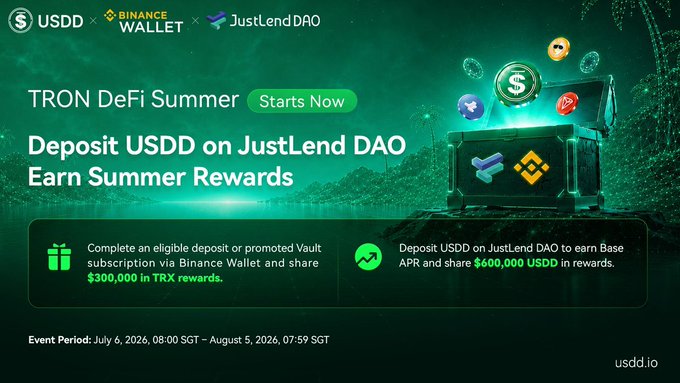 A promotional banner for TRON DeFi Summer event from USDD, Binance Wallet, and JustLendDAO, advertising rewards for depositing USDD on JustLend DAO, with $300,000 in TRX rewards and $600,000 USDD in Base APR rewards, running July 6 - August 5, 2026.
