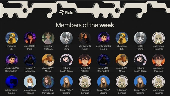 A 'Rialo Members of the week' leaderboard displaying profile pictures and usernames of top contributors from various countries like CIS, India, Vietnam, and China.