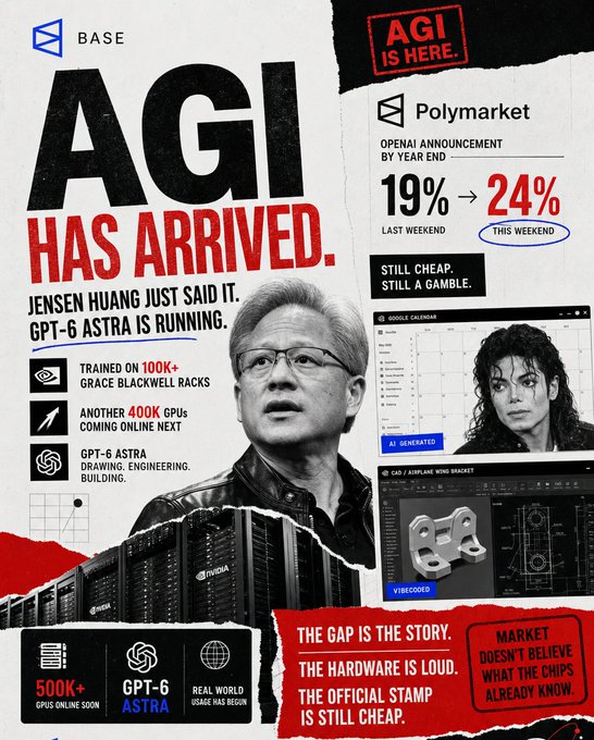 A news-style graphic titled "AGI HAS ARRIVED" highlighting Jensen Huang, GPT-6 Astra, and Base; includes a Polymarket prediction for an "OpenAI Announcement By Year End" moving from 19% to 24%, with the tagline "The gap is the story. The hardware is loud."