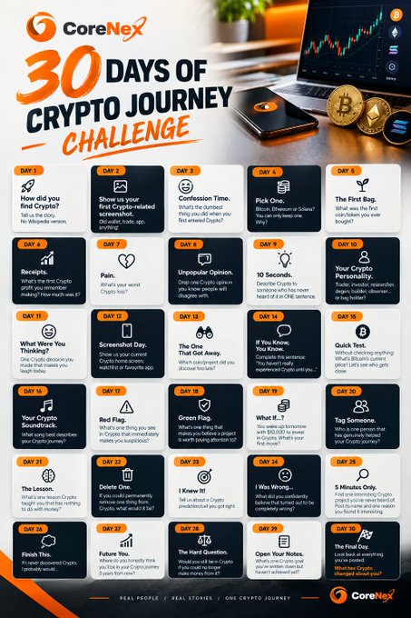 A CoreNex promotional infographic titled '30 DAYS OF CRYPTO JOURNEY CHALLENGE' outlining daily educational tasks about cryptocurrency, with branding 'REAL PEOPLE | REAL STORIES | ONE CRYPTO JOURNEY' at the bottom.